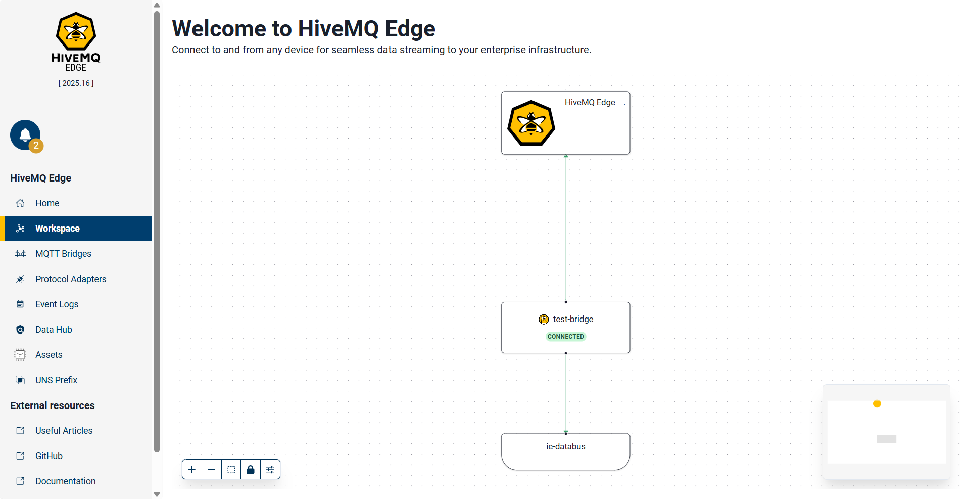 HiveMQ Edge
